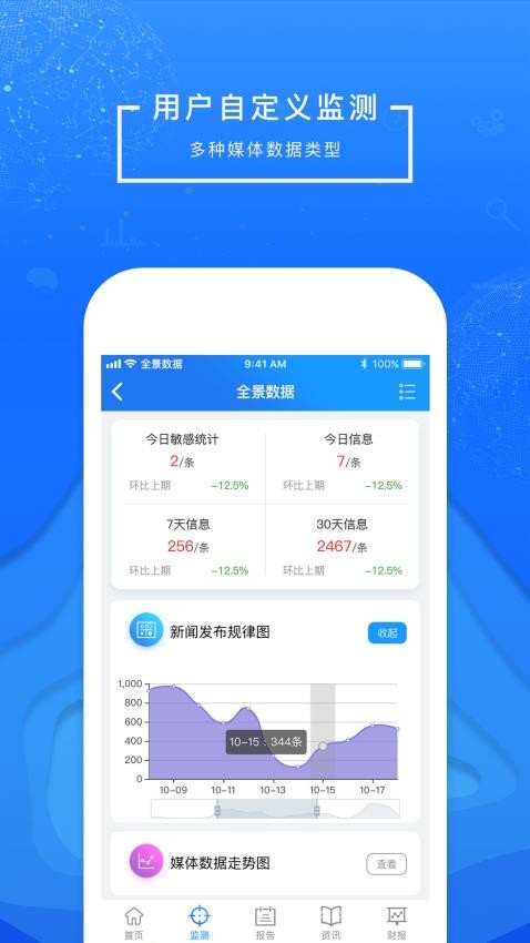 全景视窗app 截图3