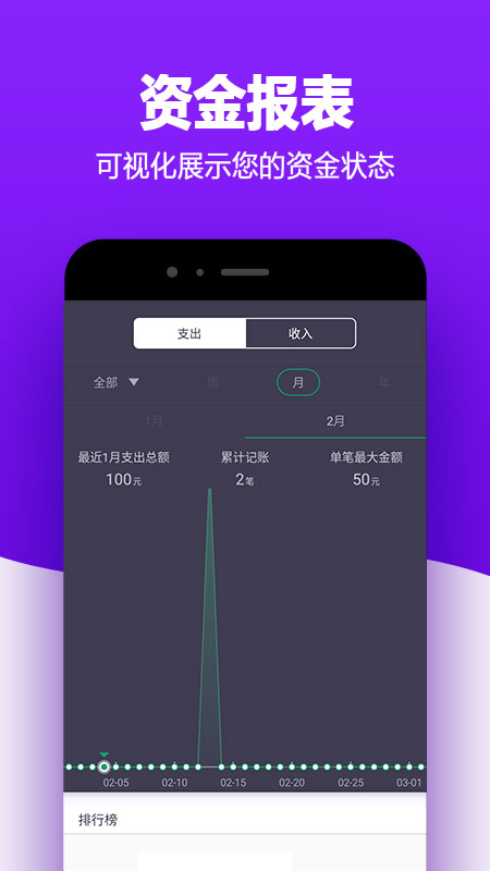 有米记账 截图1