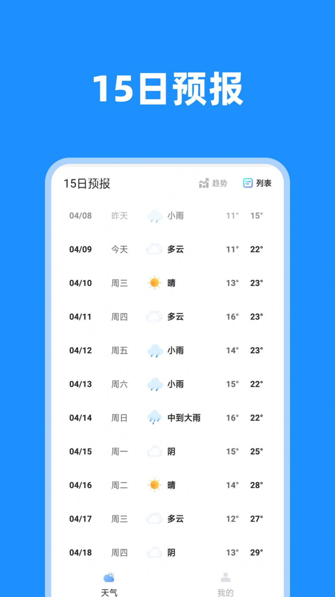 一览天气app 截图2