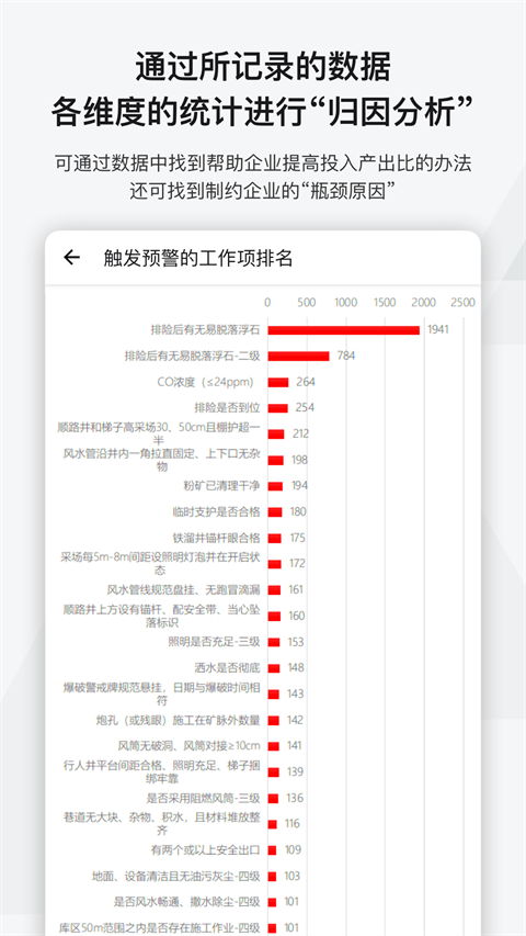 事事明最新版 截图5