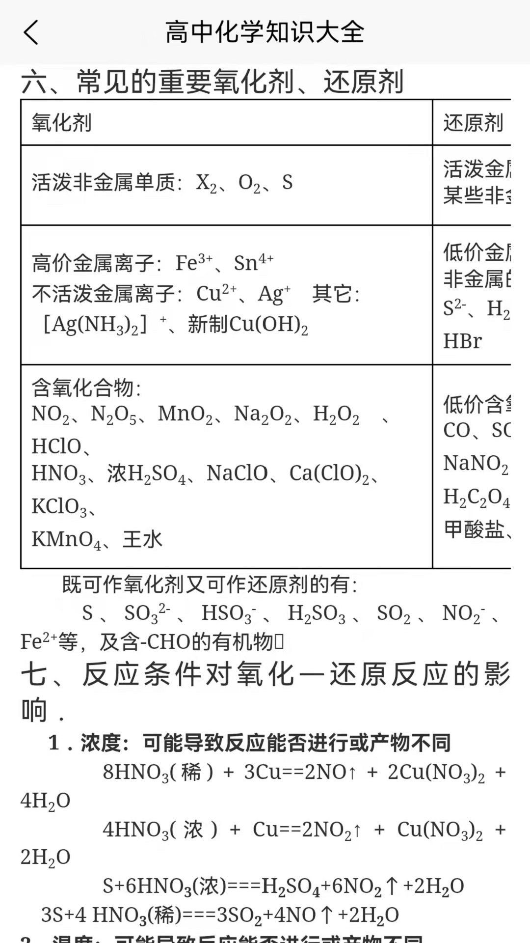 化学日记 截图2