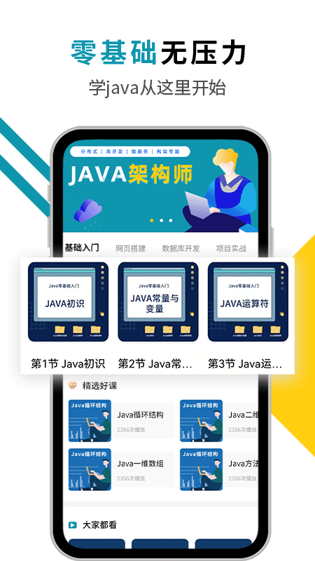Java入门教程app 截图4