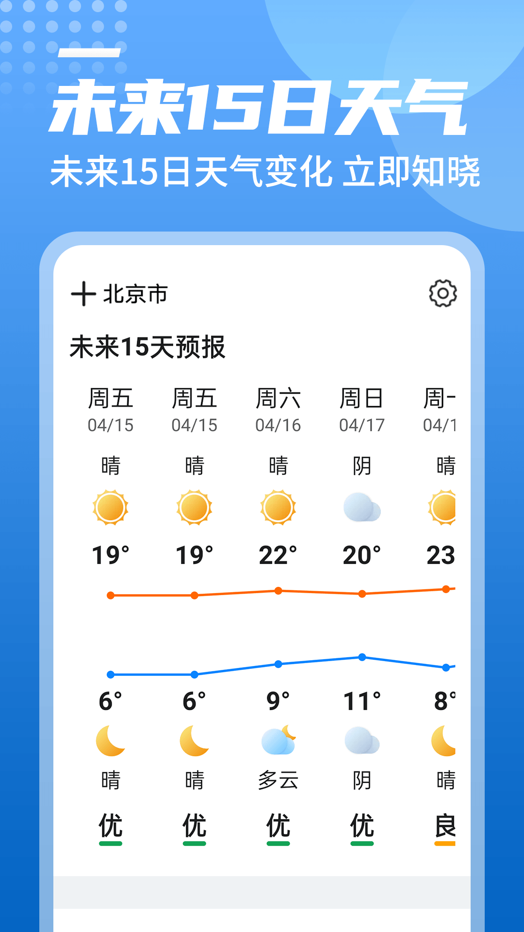 中华好天气 截图1