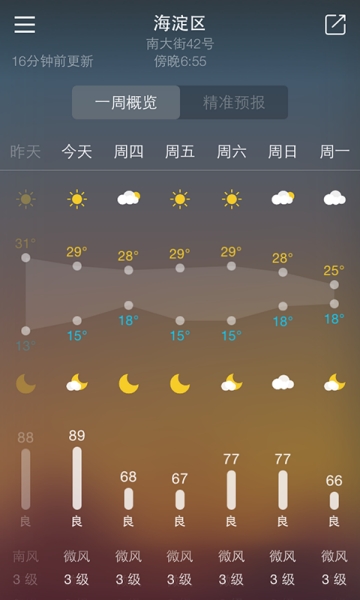 明一天气 截图2