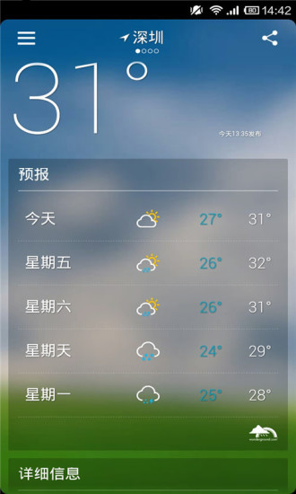 实时天气预报 截图5