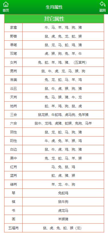 买马图2020生肖卡图片