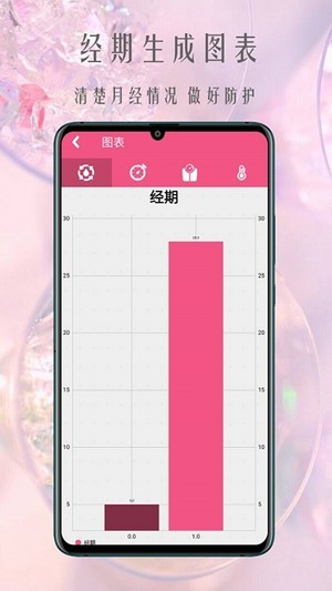 孕妈日记怀孕心情语录 截图1