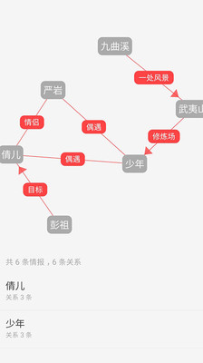 云上写作免费版 截图5