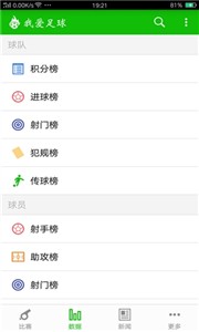 我爱足球APP 截图2