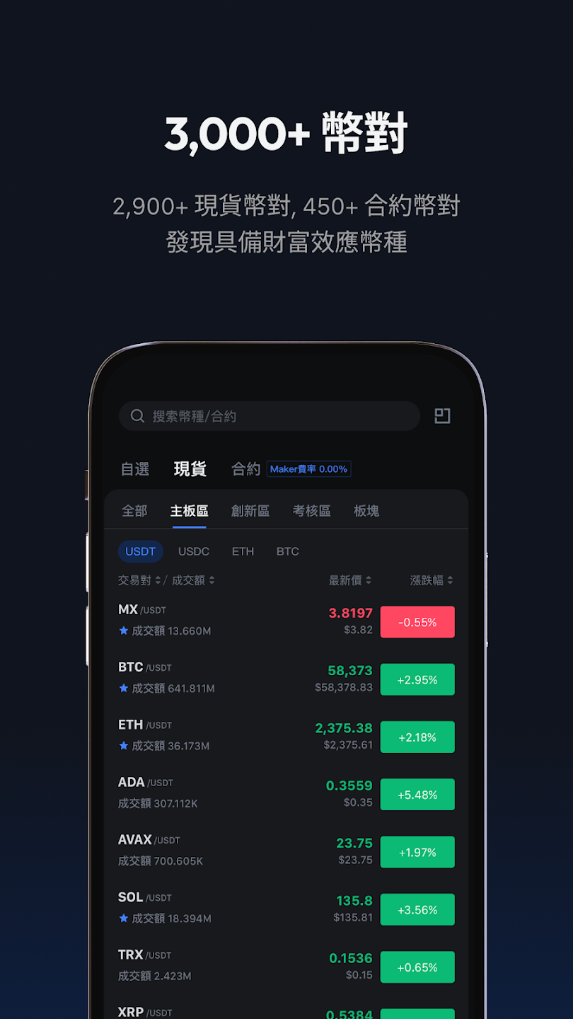 抹茶电子钱包截图3