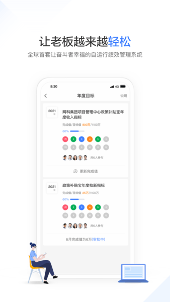 幸福绩效app 1