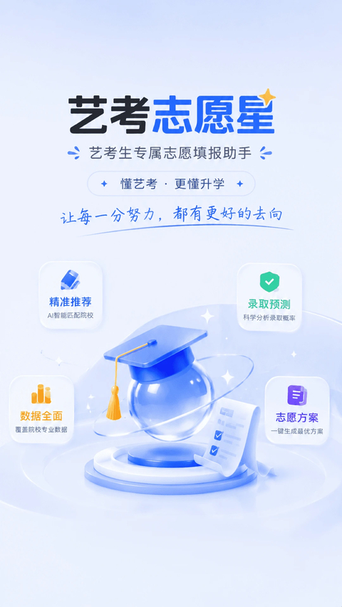 艺考志愿星 截图1