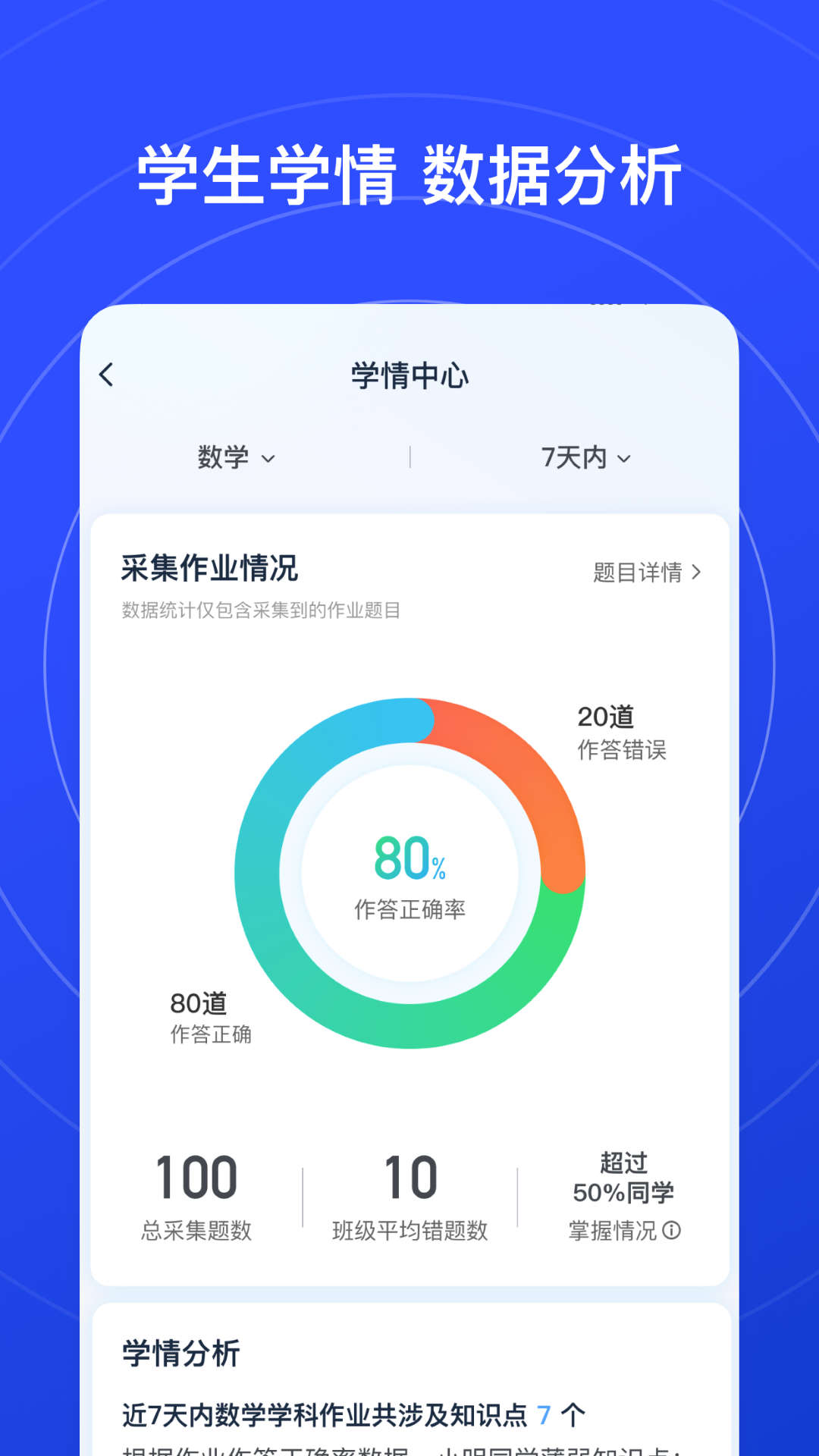 有道慧学app 截图4