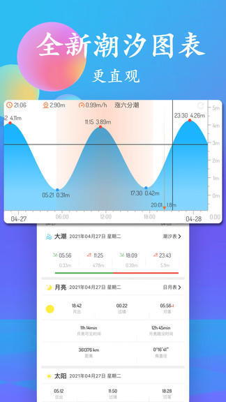 潮汐2024官方 截图1