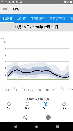 瞬感宝app 截图3