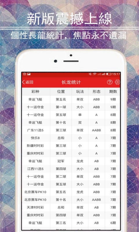 天天944cc好彩挂牌 截图3