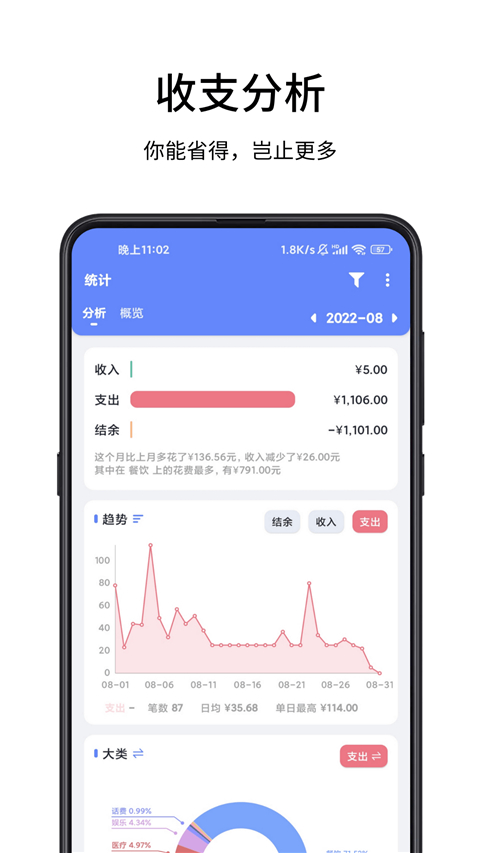 一羽记账app 截图1