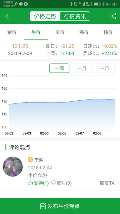 肉交所app 截图3