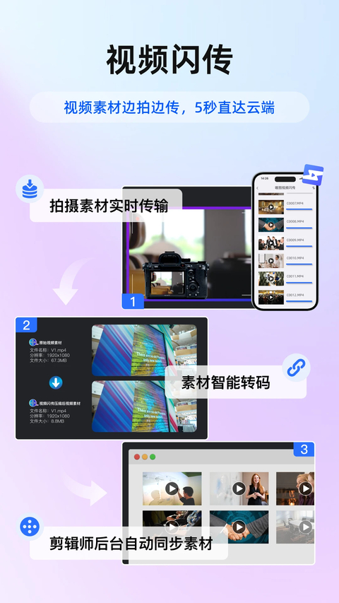 喔图闪传app 截图4