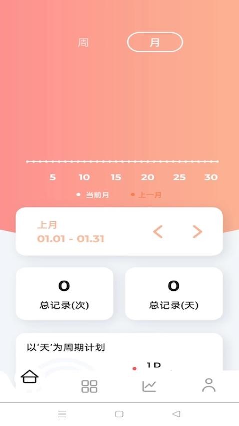 日常计划app 截图4