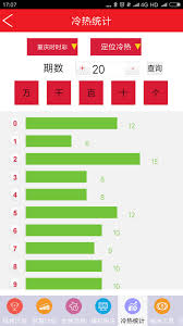 千里马计划(免费) 截图3