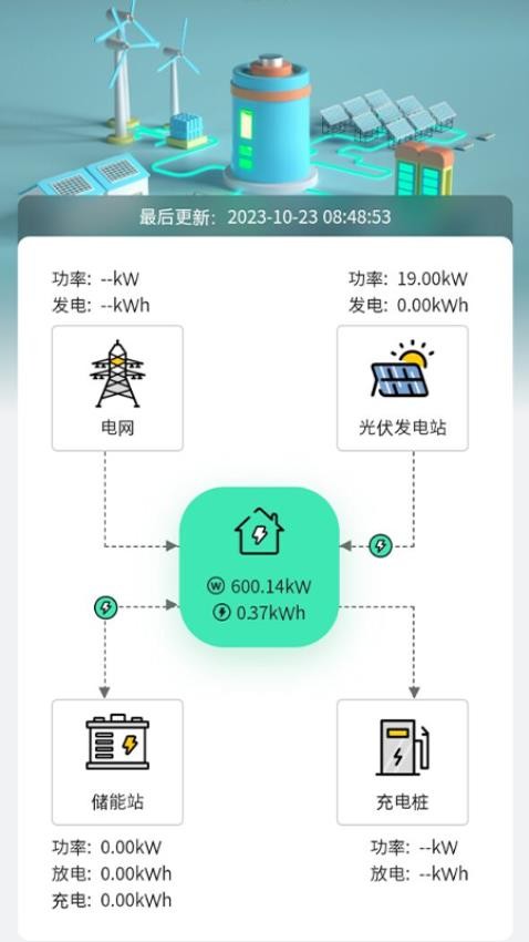 瑞能在线app 截图1