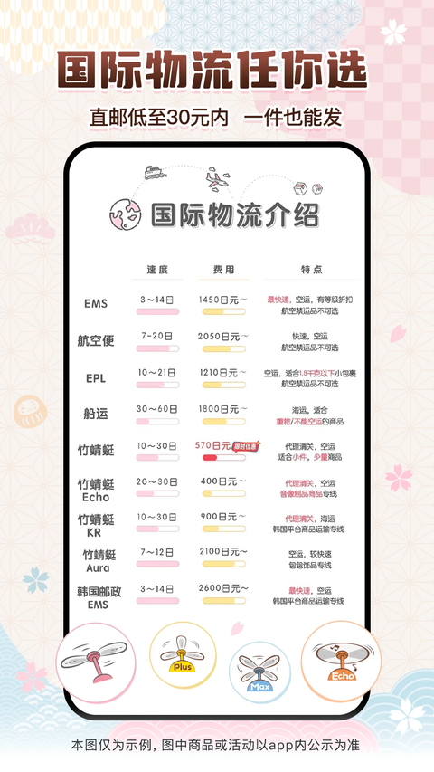 挖煤姬app 截图5