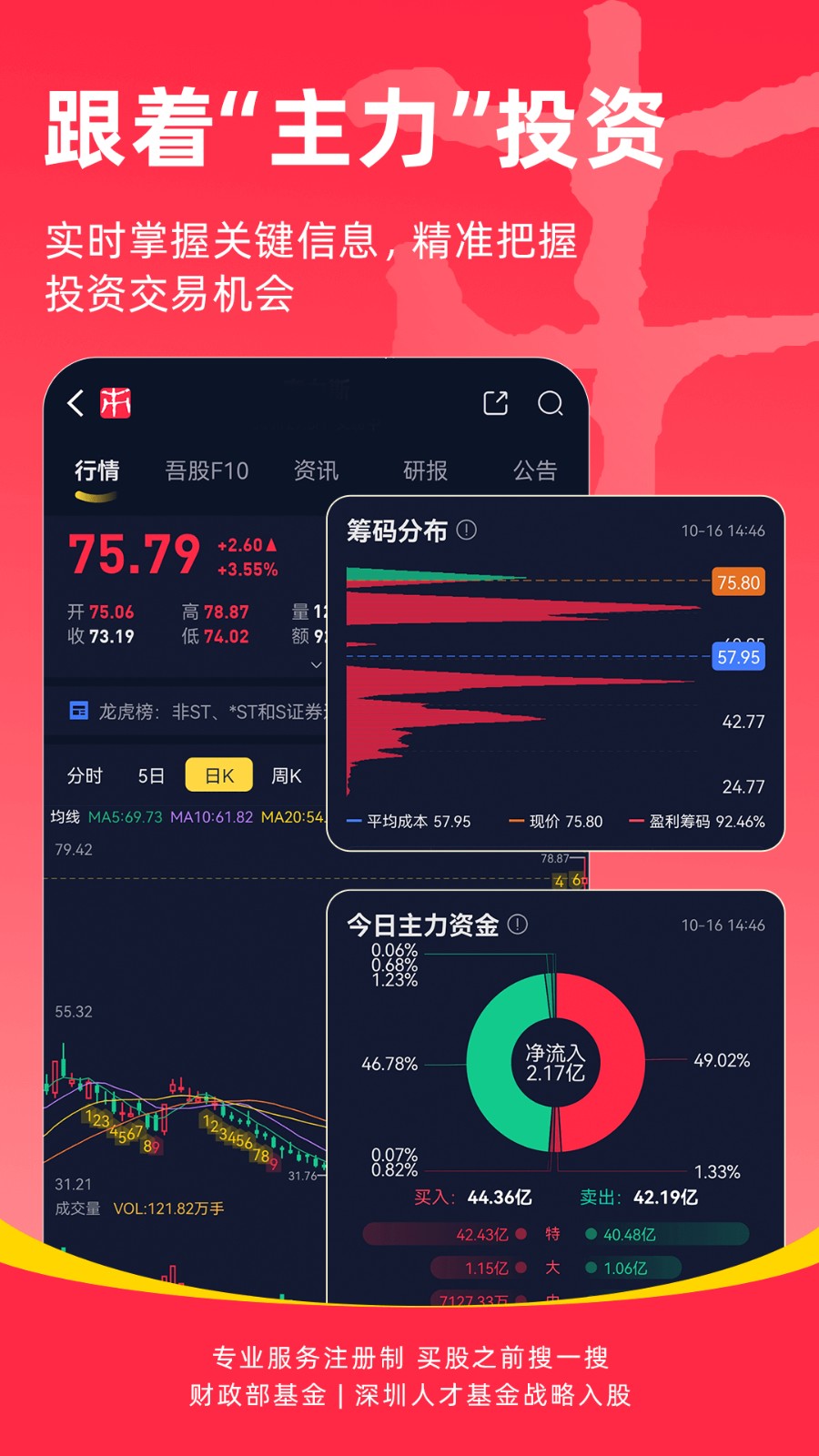 市值风云app 截图1