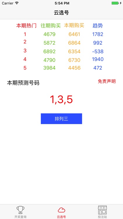 九州彩票 截图3