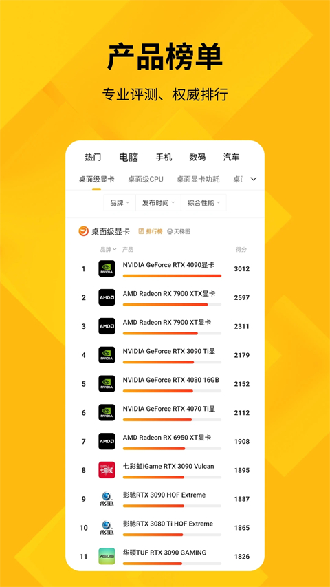 快科技APP官方版 截图4