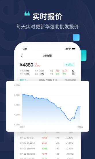 分毫报价app 截图3