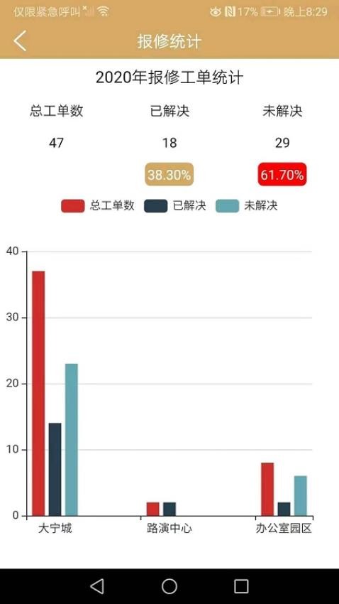 物小新助手app 截图2