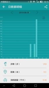 分动穿戴 截图4