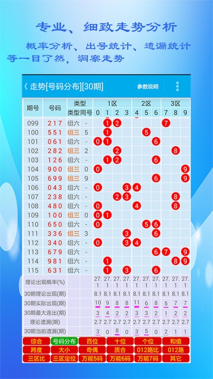 JJ彩票助手 截图3