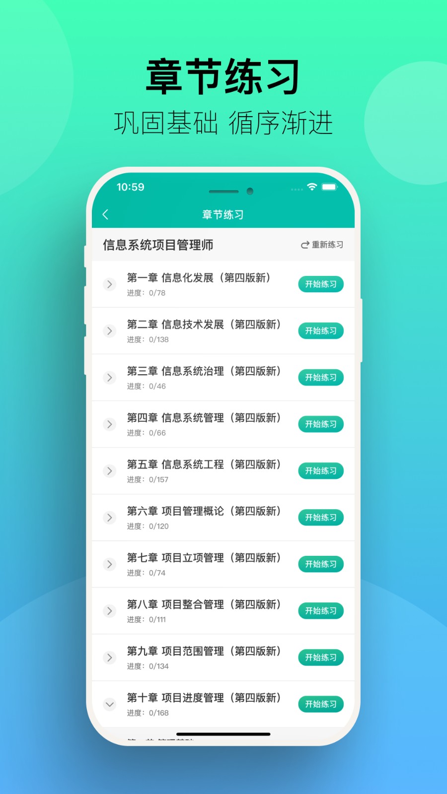 51CTO软考题库 截图2