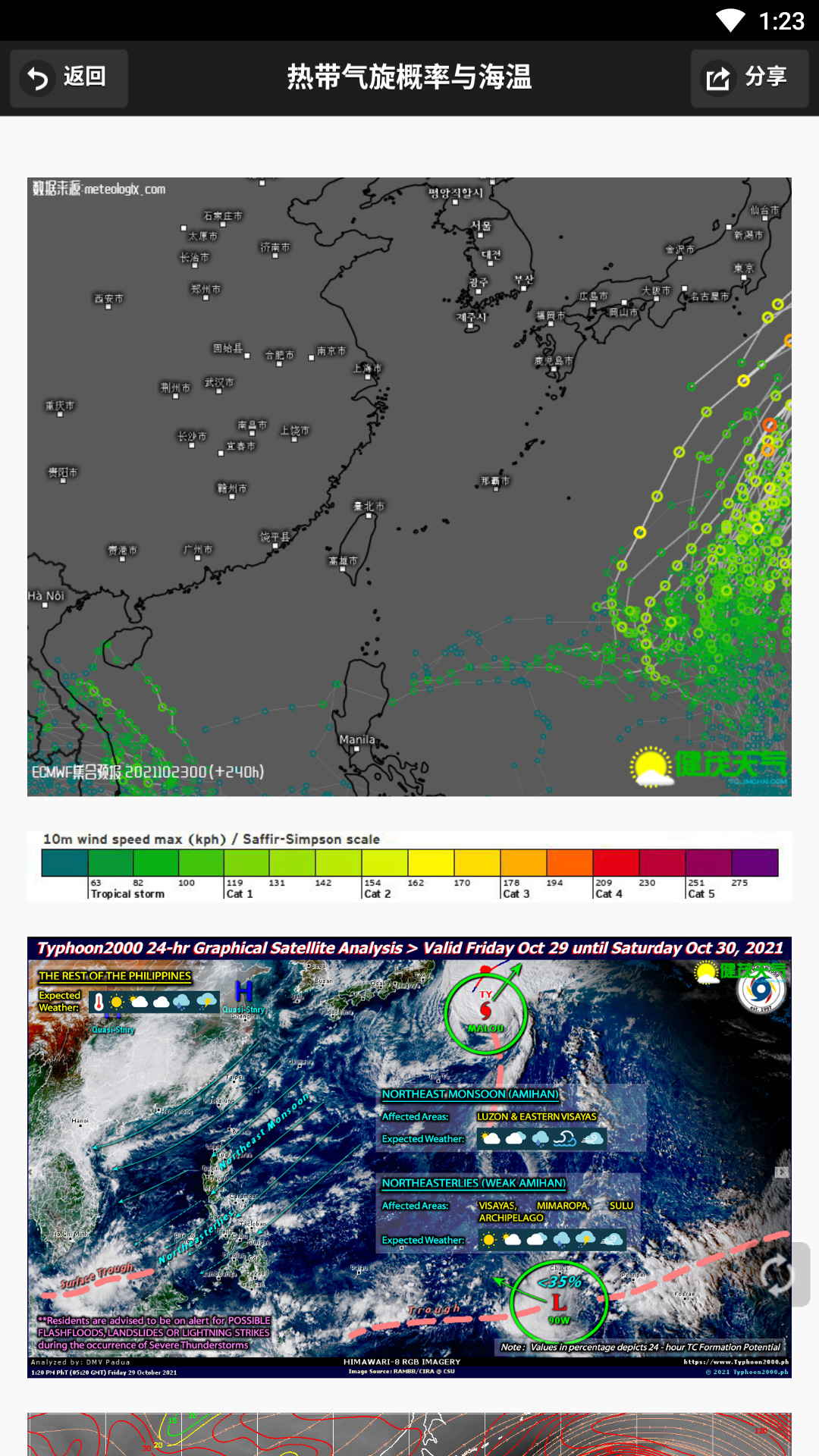 台风速报 1