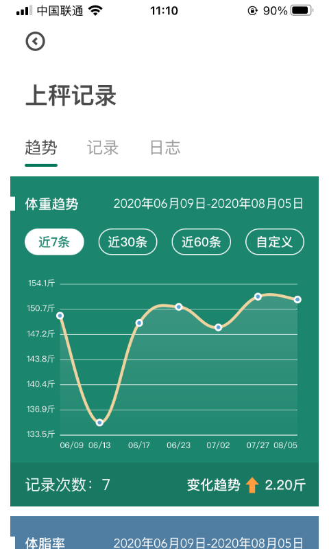 悦小妖体脂秤 截图3