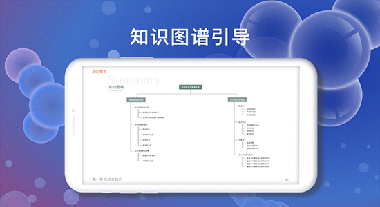 化学反应原理实验 截图2