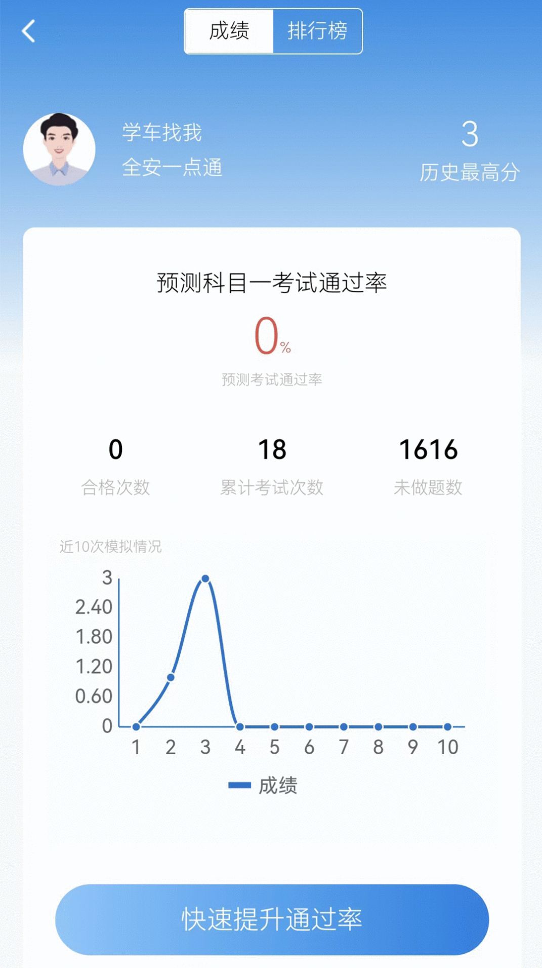 全安一点通升级版app 截图1