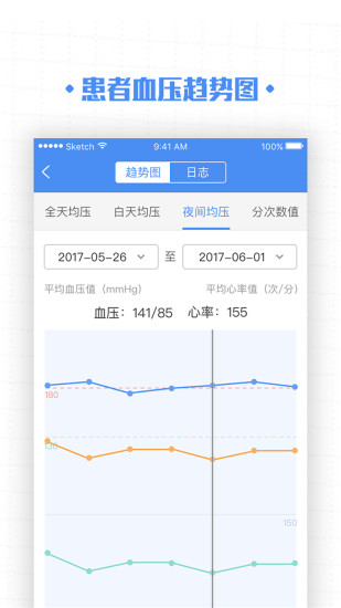 高血压大夫APP 截图3