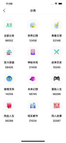 iCiyuan轻小说 截图2