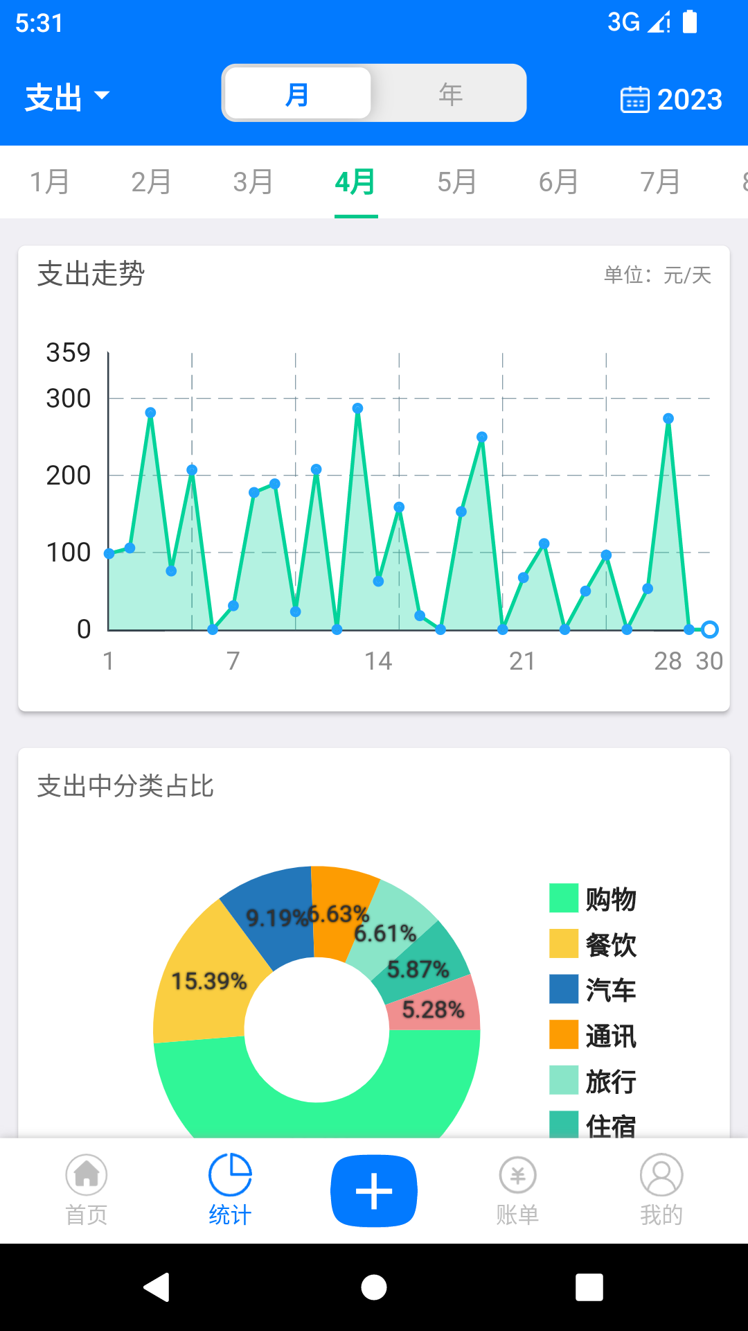 有喔记账 截图1