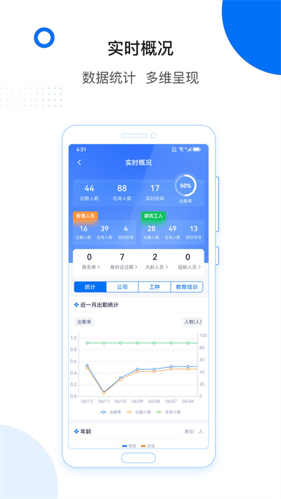 轻筑app 截图3