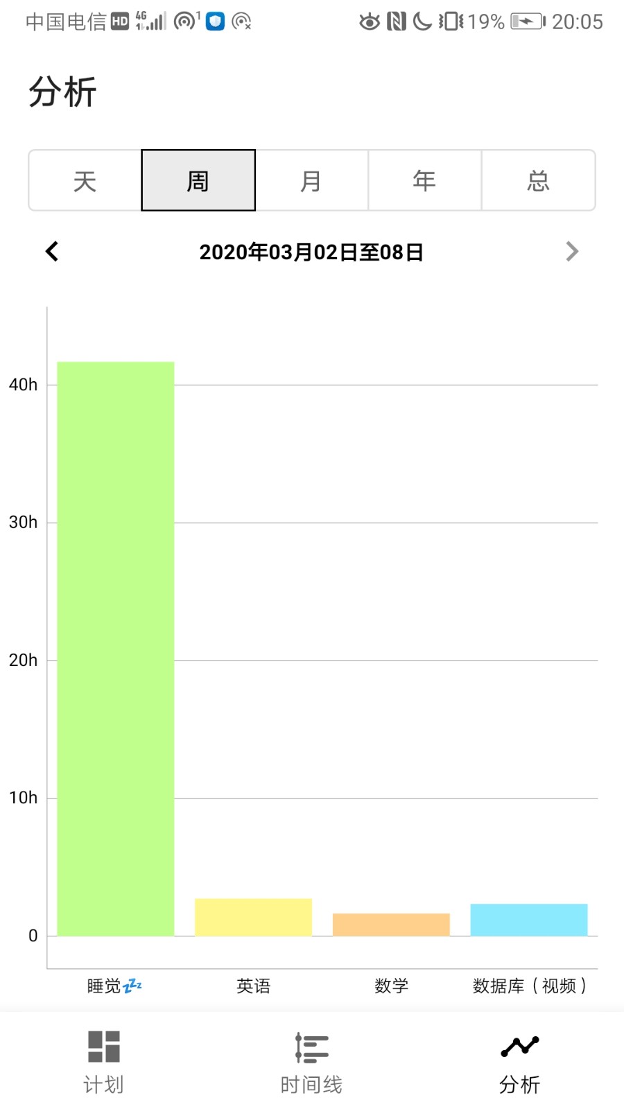 时间记录软件工具 截图4