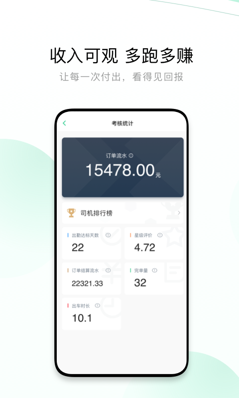 有鹏司机端APP 截图2