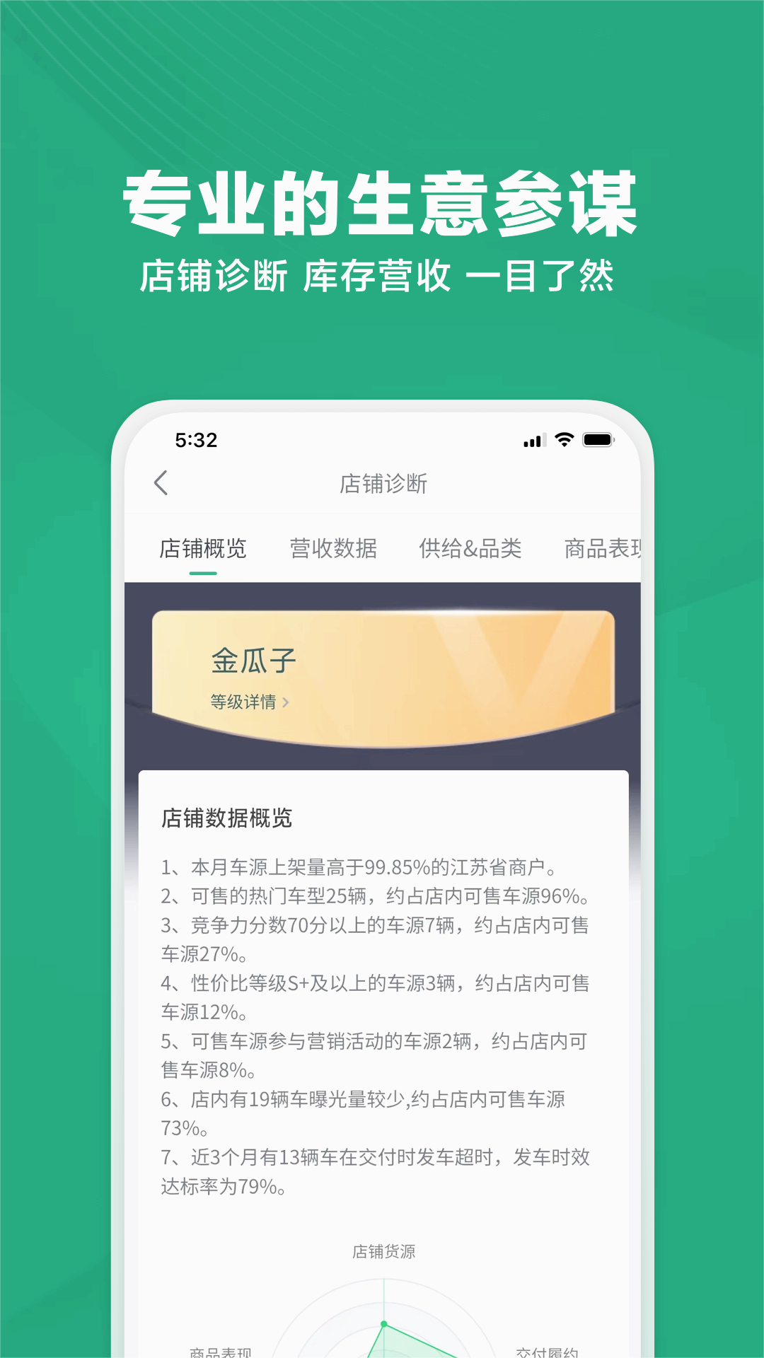 瓜子车好卖app 截图3