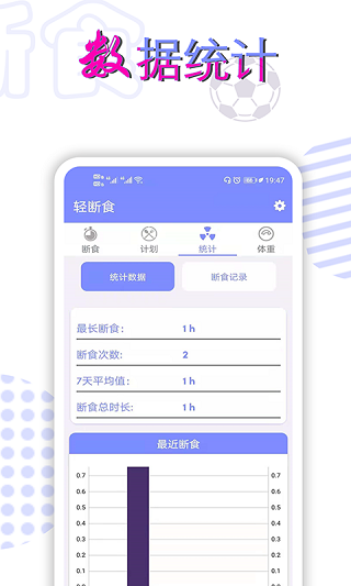 轻断食app 截图4