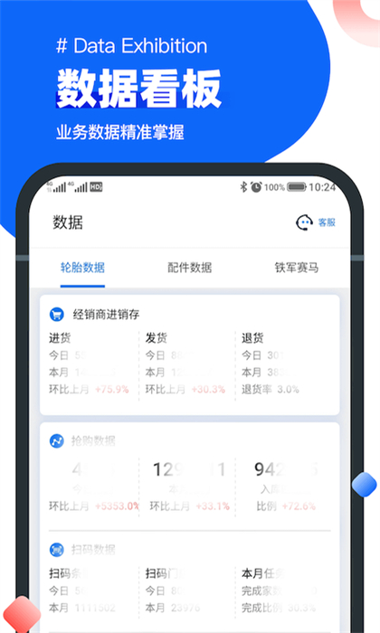 中策业务通app 截图1