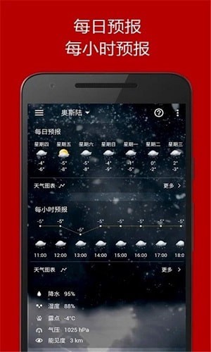 天气日历助手最新版 截图2