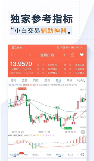 口袋贵金属app 截图3